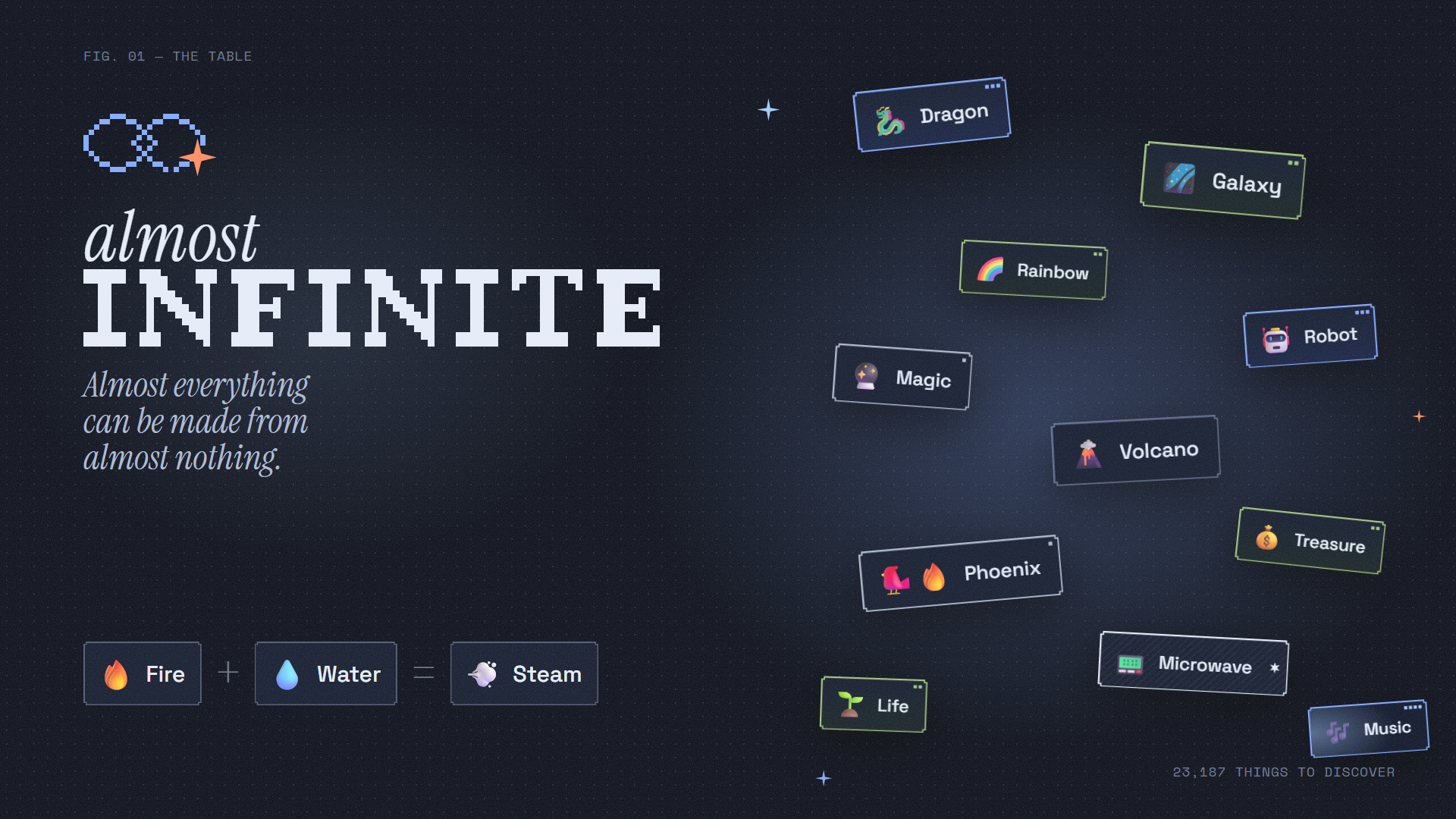 Almost Infinite