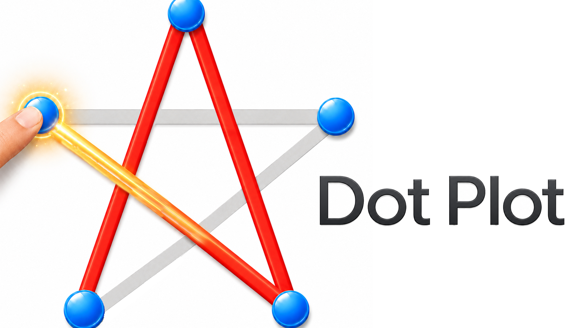 Dot Plot