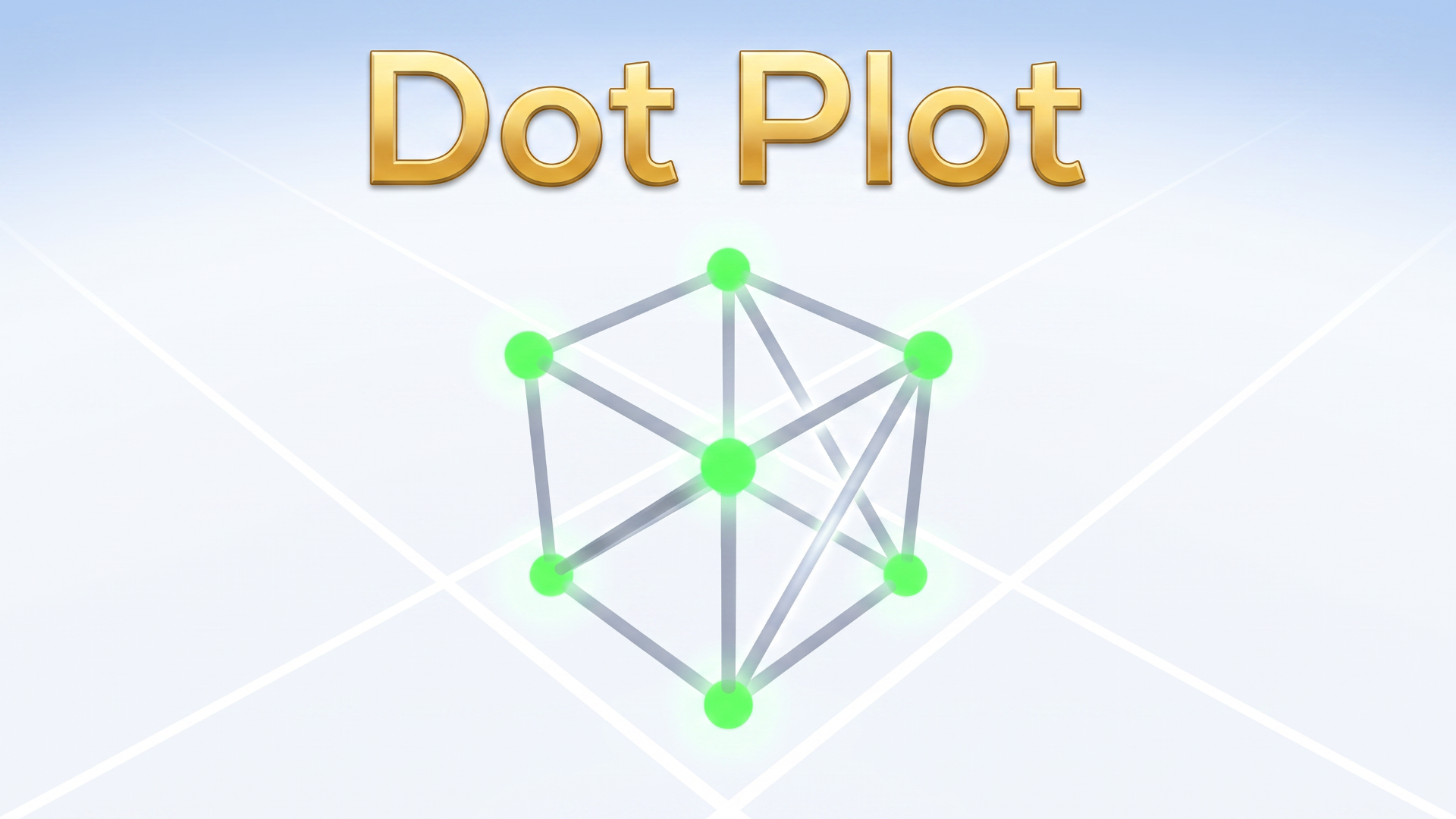 Dot Plot