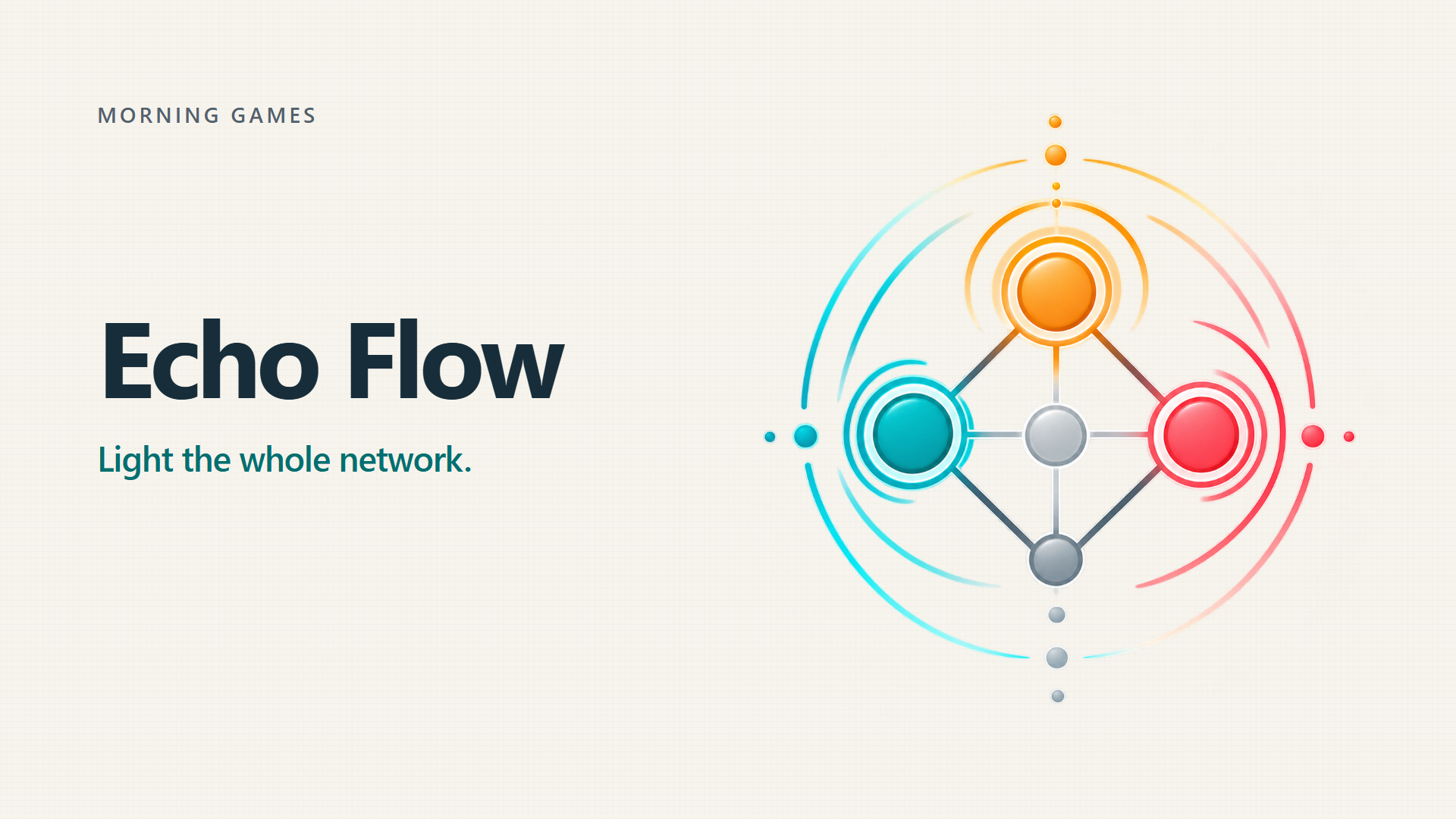 Echo Flow