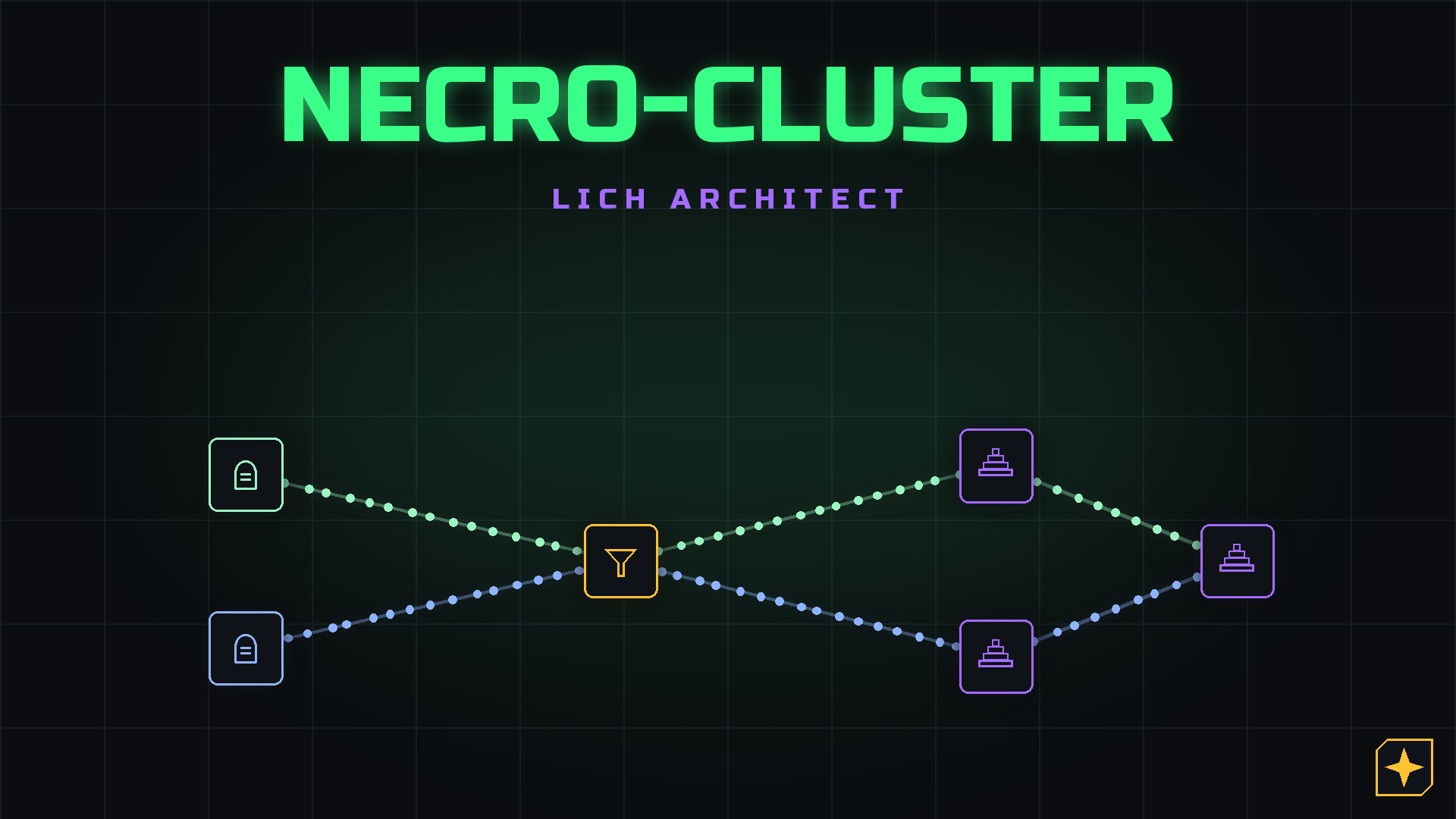 Necro-Cluster