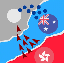 Battle of the Countries
