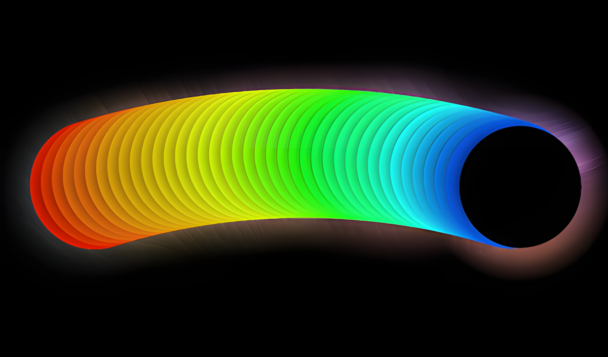 Imagen de portada de Color trail behind a black ball. Relax