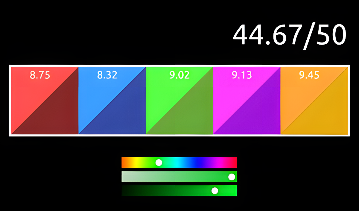 Okładka Dialed GG Color