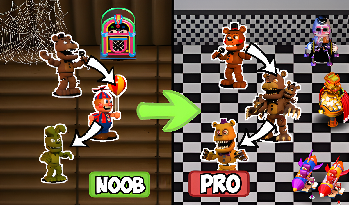 Fnaf Pizzeria: Animatronics Evolution cover art