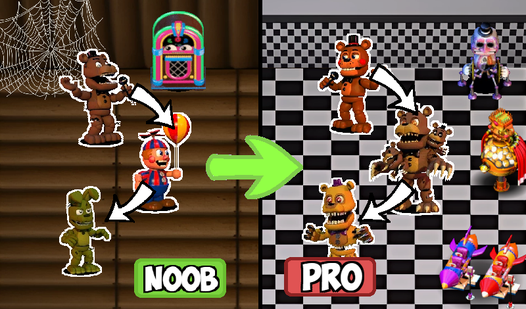 Fnaf Pizzeria: Animatronics Evolution