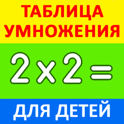 Multiplication table for children