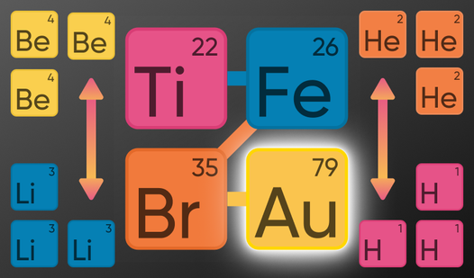 Merging of Chemical Elements