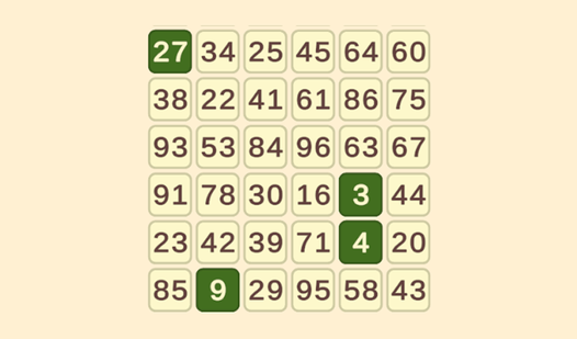 Numbers In Ascending | Descending Order