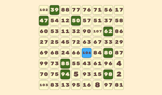 Numbers in ascending order : Tiles